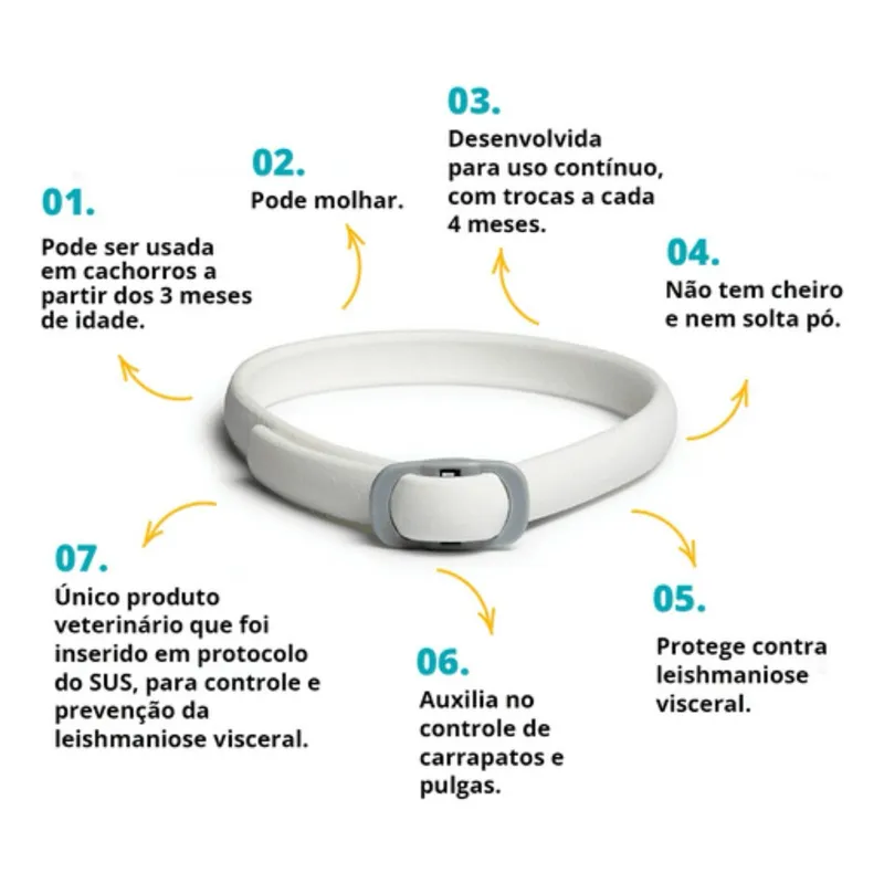 Scalibor Coleira Anti Pulgas Carrapatos Modelo 48cm Branco Para Cães - Imagem 3