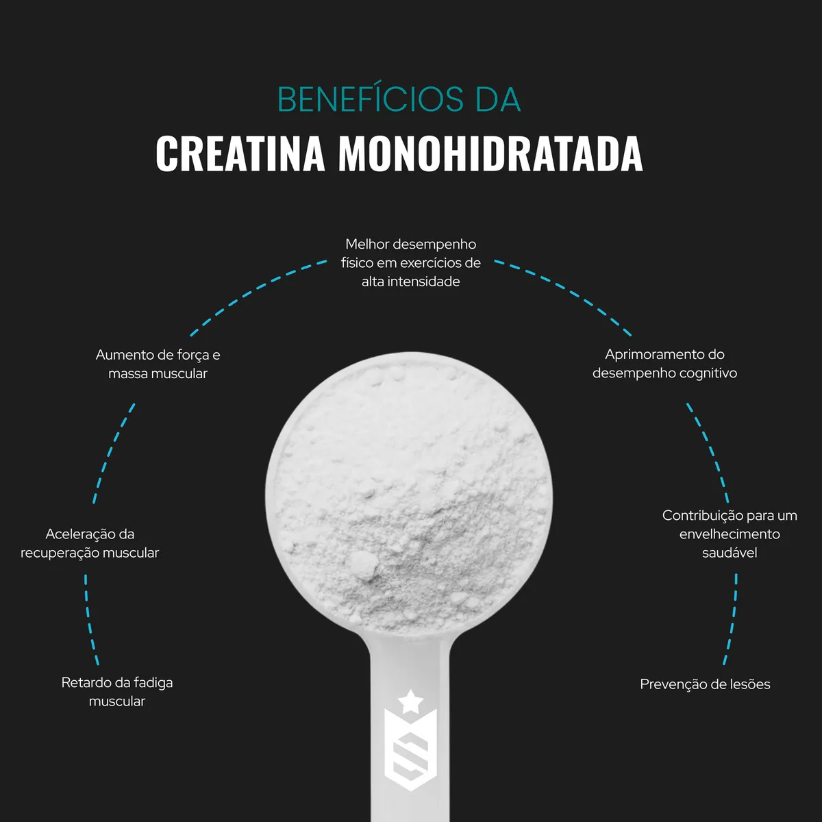 Creatina Monohidratada 500g Soldiers Nutrition 100% Pura Importada Alta Performance Músculo Treino - Imagem 2