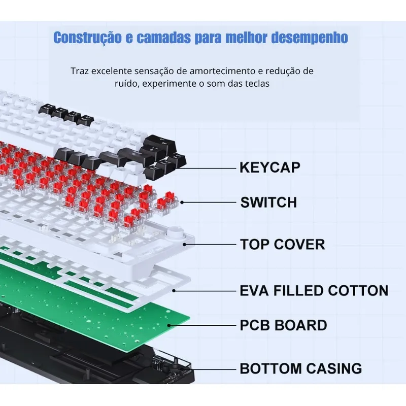 Teclado Mecânico 68 Teclas Abnt2 Rgb - Jogos E Escritório - Imagem 3